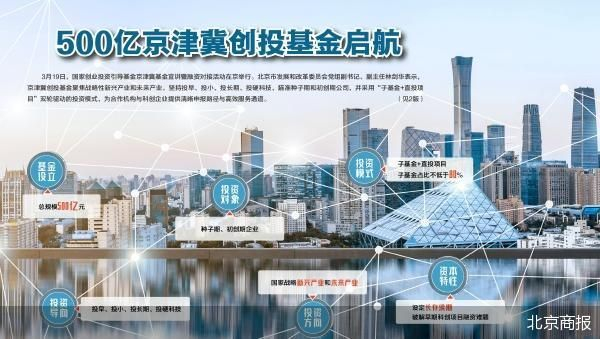 产业基金对接机构(产业基金对接机构有哪些)湘潭市
