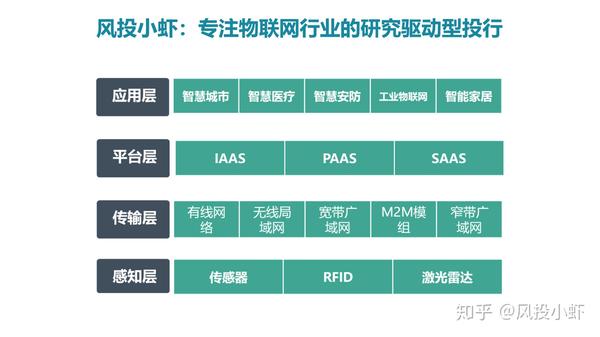 融资顾问市场分析(融资顾问的职责是什么)湘潭市