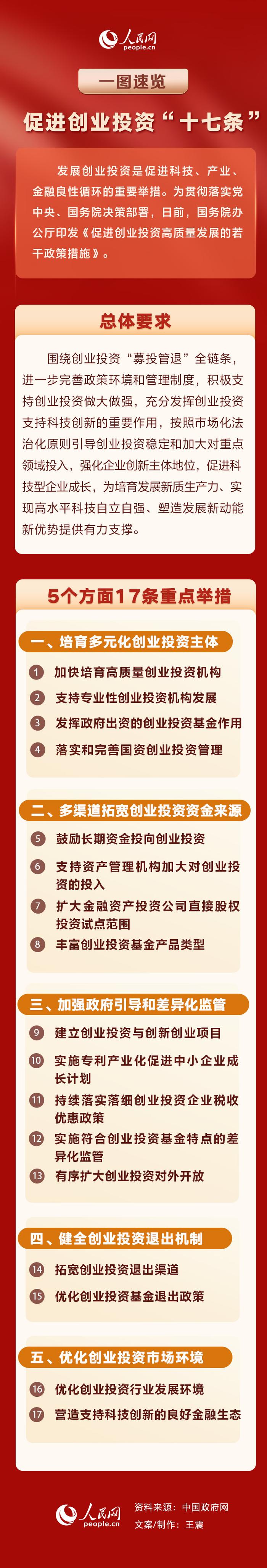 产业扶持政策解读(产业扶持政策有哪些)湘潭市