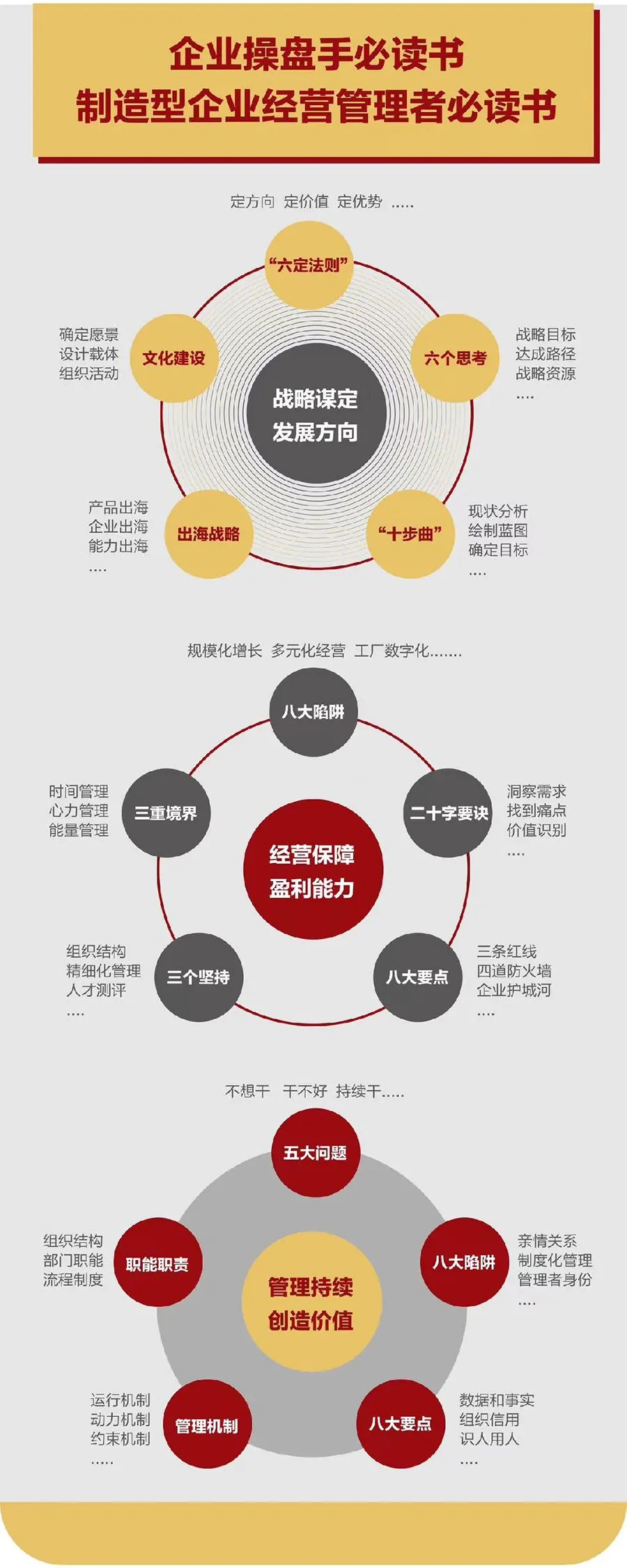 企业战略诊断(企业战略管理咨询与诊断的内容主要包括)湘潭市